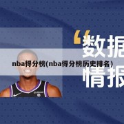 nba得分榜(nba得分榜历史排名)