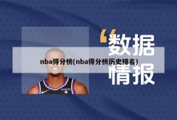 nba得分榜(nba得分榜历史排名)