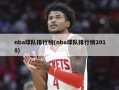 nba球队排行榜(nba球队排行榜2018)