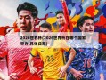 2026世界杯(2026世界杯在哪个国家举办,具体日期)