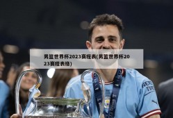 男篮世界杯2023赛程表(男篮世界杯2023赛程表格)